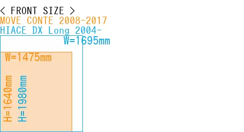 #MOVE CONTE 2008-2017 + HIACE DX Long 2004-